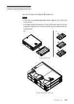 Preview for 145 page of Sony TSL-SA500C User Manual