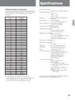 Предварительный просмотр 18 страницы Sony TU-1041U Operating Instructions Manual