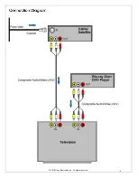 Предварительный просмотр 8 страницы Sony TV & Home A/V Connection Manual