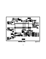 Preview for 40 page of Sony TVP-08 Training Manual