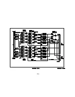 Preview for 122 page of Sony TVP-08 Training Manual