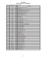 Preview for 11 page of Sony TXD-RE210 Service Manual