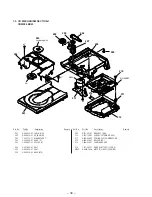 Preview for 22 page of Sony TXD-RE210 Service Manual