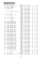 Preview for 28 page of Sony TXD-RE210 Service Manual