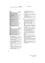 Предварительный просмотр 32 страницы Sony UBP-UX80 Operating Instructions Manual