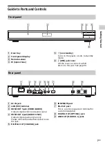 Предварительный просмотр 7 страницы Sony UBP-X1000ES Operating Instructions Manual