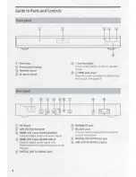 Preview for 8 page of Sony UBP-X1100ES Operating Instructions Manual