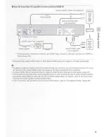 Preview for 13 page of Sony UBP-X1100ES Operating Instructions Manual