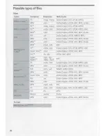 Preview for 36 page of Sony UBP-X1100ES Operating Instructions Manual