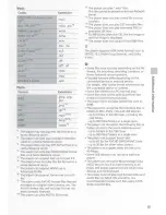 Preview for 37 page of Sony UBP-X1100ES Operating Instructions Manual