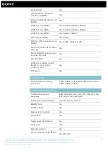 Preview for 49 page of Sony UBP-X1100ES Operating Instructions Manual