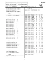 Preview for 11 page of Sony UH-1000 Service Manual