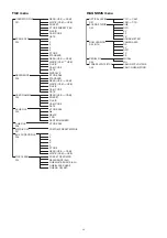 Preview for 28 page of Sony UHC-8300 Operating Instructions Manual