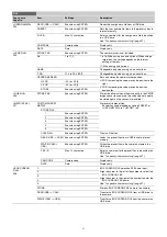 Preview for 47 page of Sony UHC-8300 Operating Instructions Manual