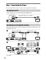 Preview for 16 page of Sony UHP-H1 Operating Instructions Manual