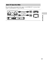 Preview for 17 page of Sony UHP-H1 Operating Instructions Manual