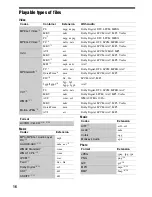 Preview for 65 page of Sony UHP-H1 Operating Instructions Manual