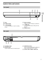 Preview for 7 page of Sony Ultra HD Blu-ray UBP-X500 Operating Instructions Manual