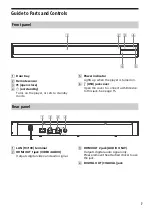 Предварительный просмотр 7 страницы Sony Ultra HD Blu-Ray UBP-X800M2 Operating Instructions Manual