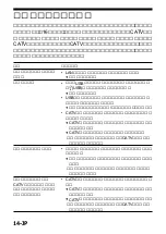 Предварительный просмотр 14 страницы Sony UNA-EN1 Operating Instructions Manual