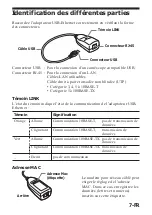 Предварительный просмотр 37 страницы Sony UNA-EN1 Operating Instructions Manual