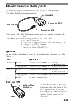 Preview for 97 page of Sony UNA-EN1 Operating Instructions Manual