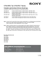 Preview for 1 page of Sony UNI-INL7C2 Installation And Operation Instructions Manual