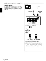 Preview for 16 page of Sony UP-20 Instructions For Use Manual