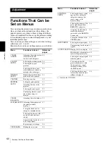 Preview for 42 page of Sony UP-20 Instructions For Use Manual