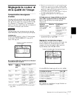 Preview for 117 page of Sony UP-20 Instructions For Use Manual