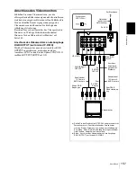 Preview for 157 page of Sony UP-20 Instructions For Use Manual