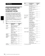 Preview for 186 page of Sony UP-20 Instructions For Use Manual