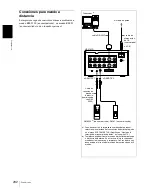 Preview for 232 page of Sony UP-20 Instructions For Use Manual