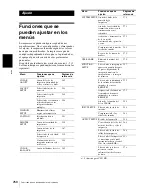 Preview for 258 page of Sony UP-20 Instructions For Use Manual