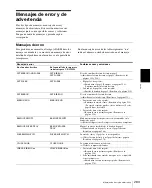 Preview for 283 page of Sony UP-20 Instructions For Use Manual