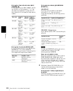 Preview for 338 page of Sony UP-20 Instructions For Use Manual