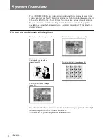 Предварительный просмотр 6 страницы Sony UP-2100 Operating Instructions Manual