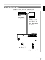 Предварительный просмотр 7 страницы Sony UP-2100 Operating Instructions Manual