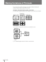 Предварительный просмотр 22 страницы Sony UP-2100 Operating Instructions Manual