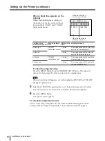 Предварительный просмотр 64 страницы Sony UP-2100 Operating Instructions Manual