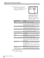 Предварительный просмотр 68 страницы Sony UP-2100 Operating Instructions Manual