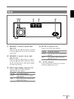 Предварительный просмотр 85 страницы Sony UP-2100 Operating Instructions Manual