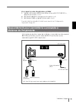 Предварительный просмотр 143 страницы Sony UP-2100 Operating Instructions Manual