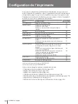 Предварительный просмотр 144 страницы Sony UP-2100 Operating Instructions Manual