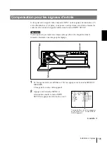 Предварительный просмотр 145 страницы Sony UP-2100 Operating Instructions Manual