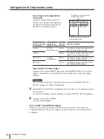 Предварительный просмотр 152 страницы Sony UP-2100 Operating Instructions Manual