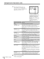 Предварительный просмотр 156 страницы Sony UP-2100 Operating Instructions Manual