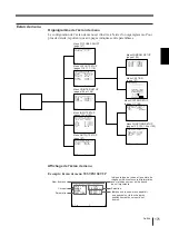 Предварительный просмотр 175 страницы Sony UP-2100 Operating Instructions Manual