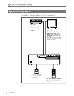 Предварительный просмотр 8 страницы Sony UP-2300 Operating Instructions Manual