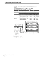 Предварительный просмотр 74 страницы Sony UP-2300 Operating Instructions Manual